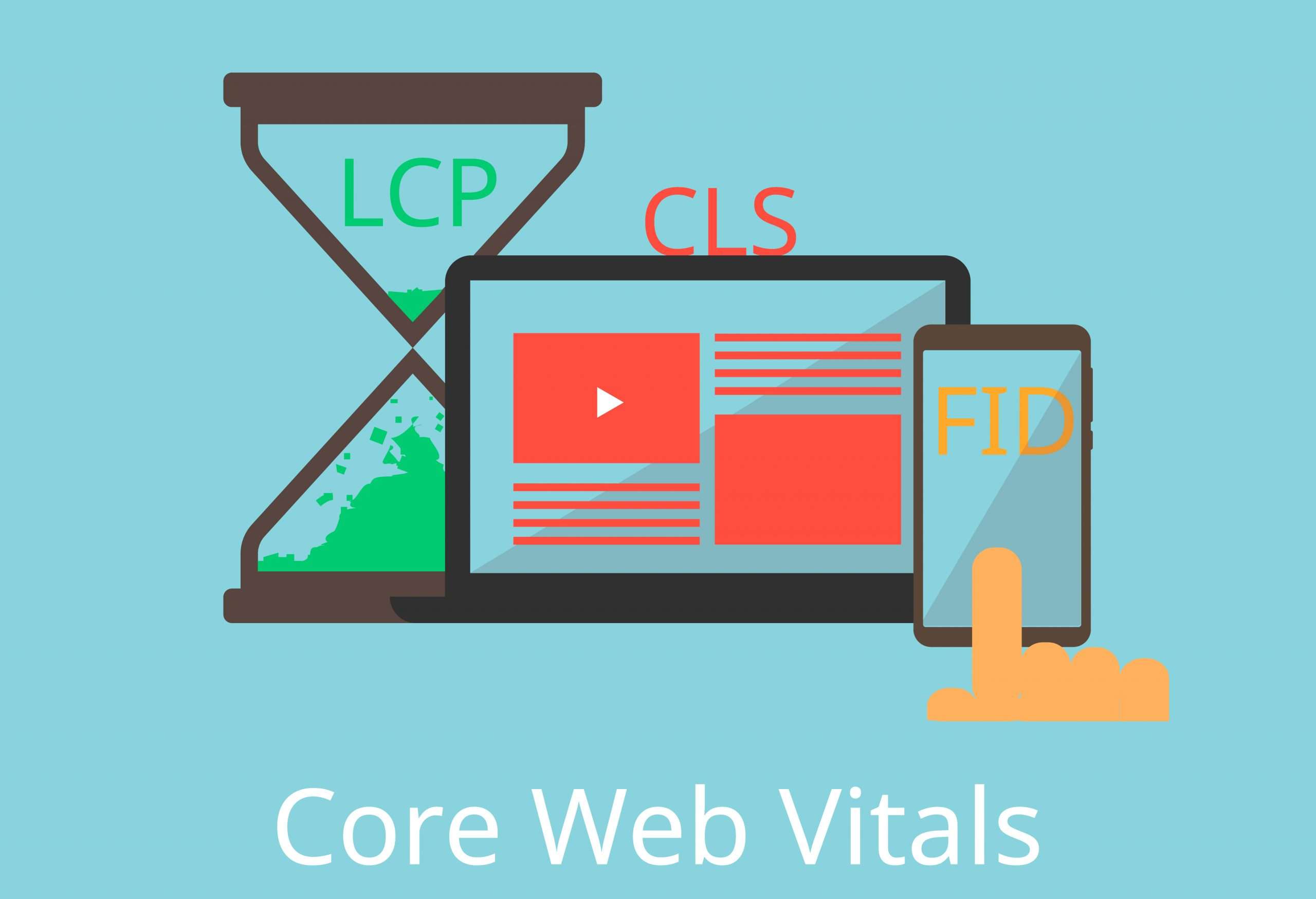 Core web vitals