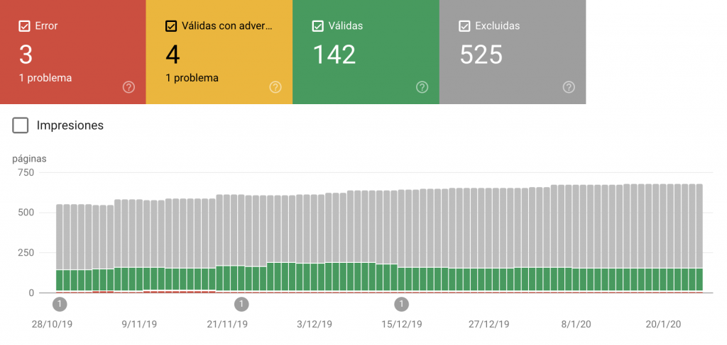 Google Search Console